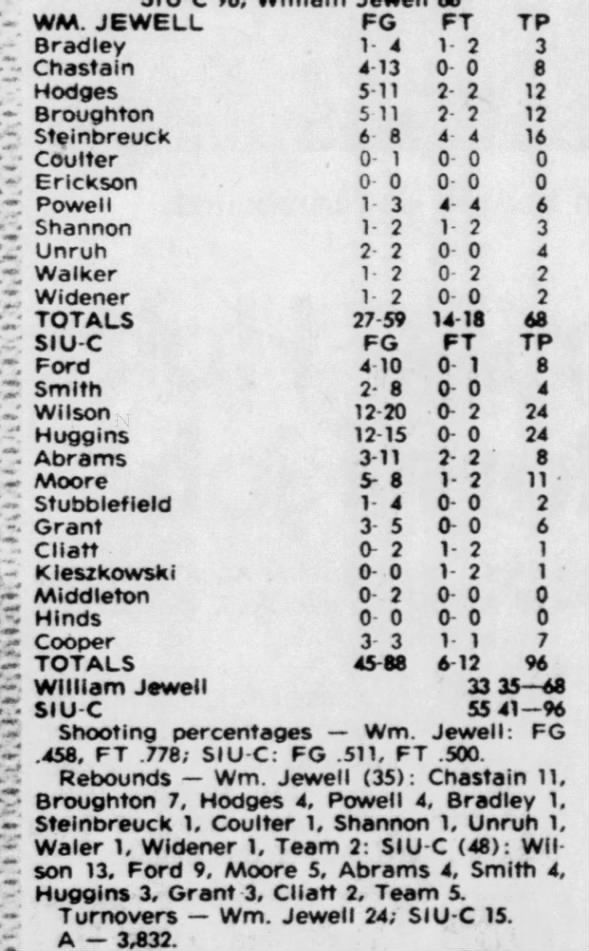 Clipping from Southern Illinoisan
